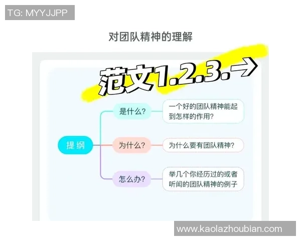 成都篮球队默契配合探讨:从战术到团队精神的深度剖析
