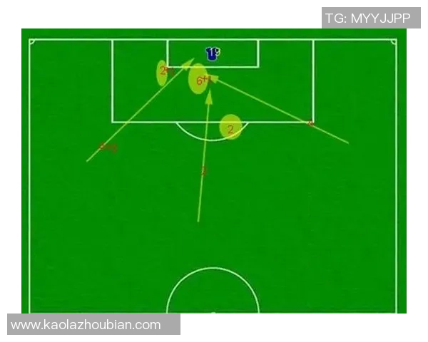 上海足球队区域防守分析：优缺点及其对比赛结果的影响探讨