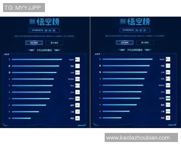深圳篮球队在灵活性排行榜中荣登第七名展现出色团队实力与潜力