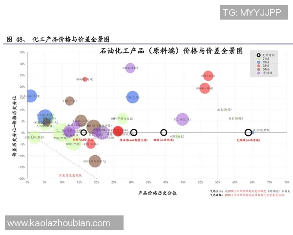 广州篮球队近期状态分析与未来展望全景解读