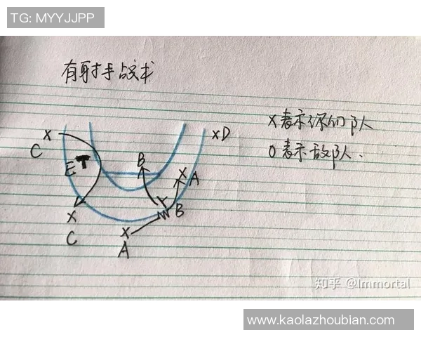 杭州篮球队中路突破战术解析与未来发展展望